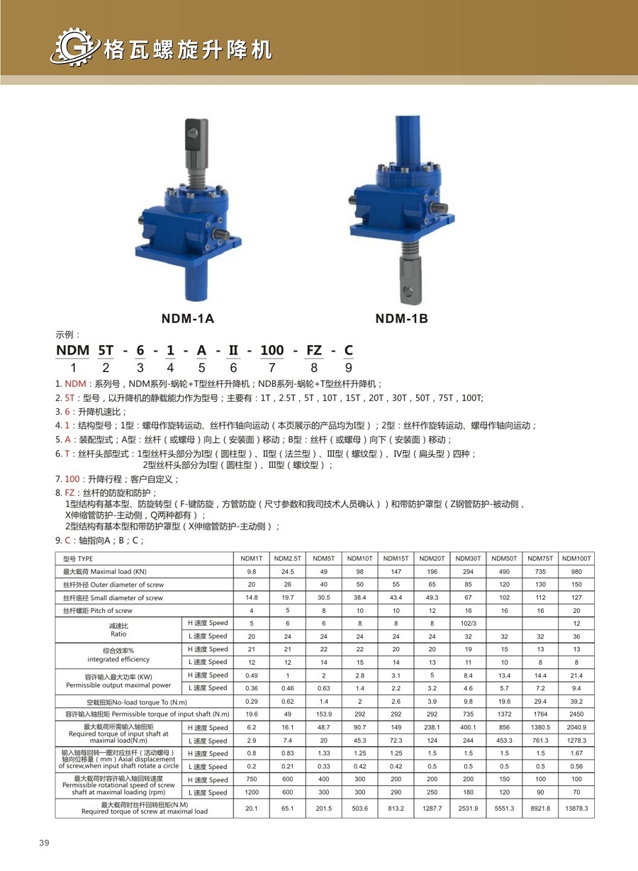 NDM型號(hào)(hao)_1.jpg